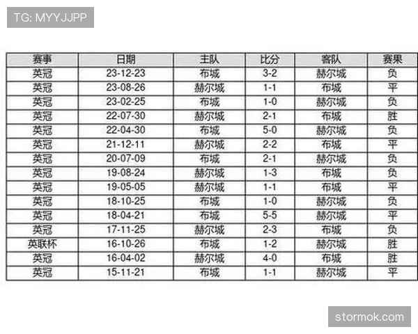 深入解析篮球比赛中换人规则的执行细节与要求