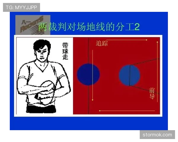 篮球规则中快攻犯规判定的具体标准与执行依据深度解读