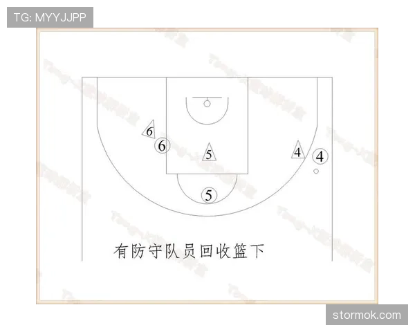 篮球规则解析：恶意犯规的判定标准与处罚