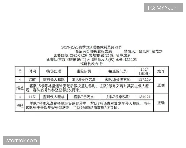 越位位置判断的关键规则与裁判实务详解