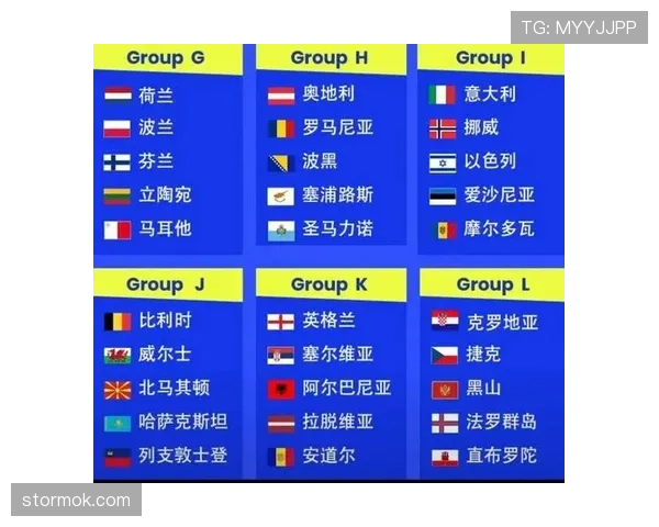 2026世界杯总共多少场比赛规则怎么算