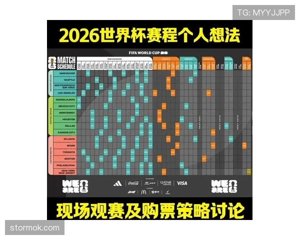 2026世界杯开幕战赛后技术统计哪里看